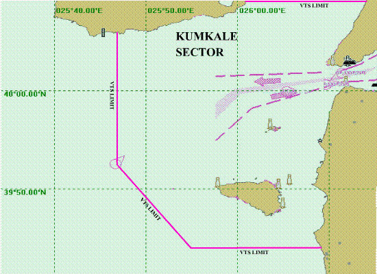 Transist Shipping Regulations In Turkey Turkish Ports Shipping Regulations